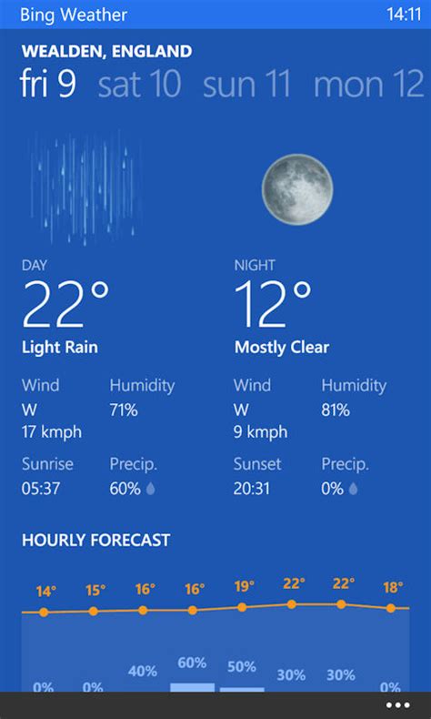bangweatger|Local, National, & Global Daily Weather Forecast .